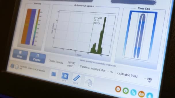 Frankfurt, Germany-March 3,2021: Illumina next generation sequencing. ingeniería genética, modificación genética, bebé diseñador y concepto de clonación. detección del cáncer y tecnología médica y terapia — Vídeos de Stock