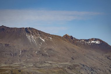 İzlanda manzarası. Tepesinde kar ve açık mavi gökyüzü olan bir dağ sırası. Gökyüzü çok açık ve dağ sırası çok yüksek.