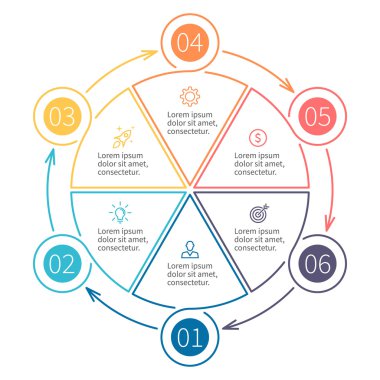 Anahat Infographic pasta grafiği