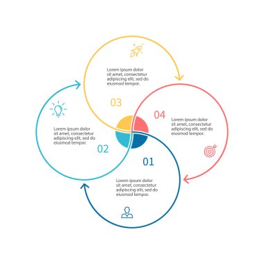 Anahat Infographic diyagramı