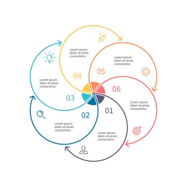 Anahat Infographic diyagramı