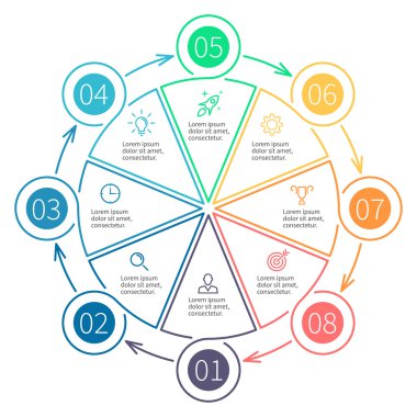 Anahat infographics, pasta grafiği