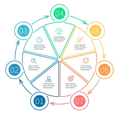 Anahat infographics, pasta grafiği