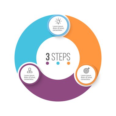 Dairesel infographics. 3 adımda iş diyagramı.