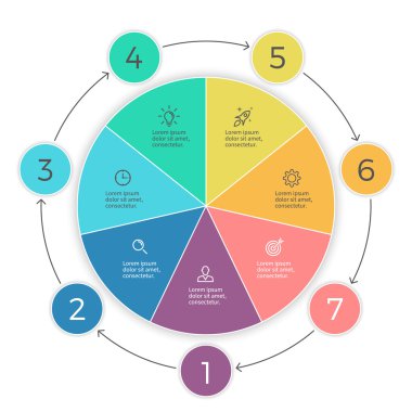 Pasta grafiği. Yedi adım infographics. Vektör tasarım öğesi.