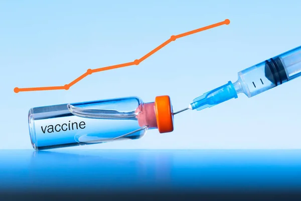 Gráfico Crescimento Vacinação Contra Infecção Pelo Coronavírus Conceito Vacinação — Fotografia de Stock