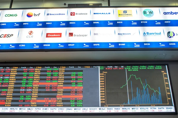 Sao Paulo, Brazílie, 14 březen 2016. Makléři akcie Bovespa obchodování v Sao Paulo, Brazílie — Stock fotografie