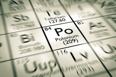Polonyum kimyasal element üzerinde odaklanmak