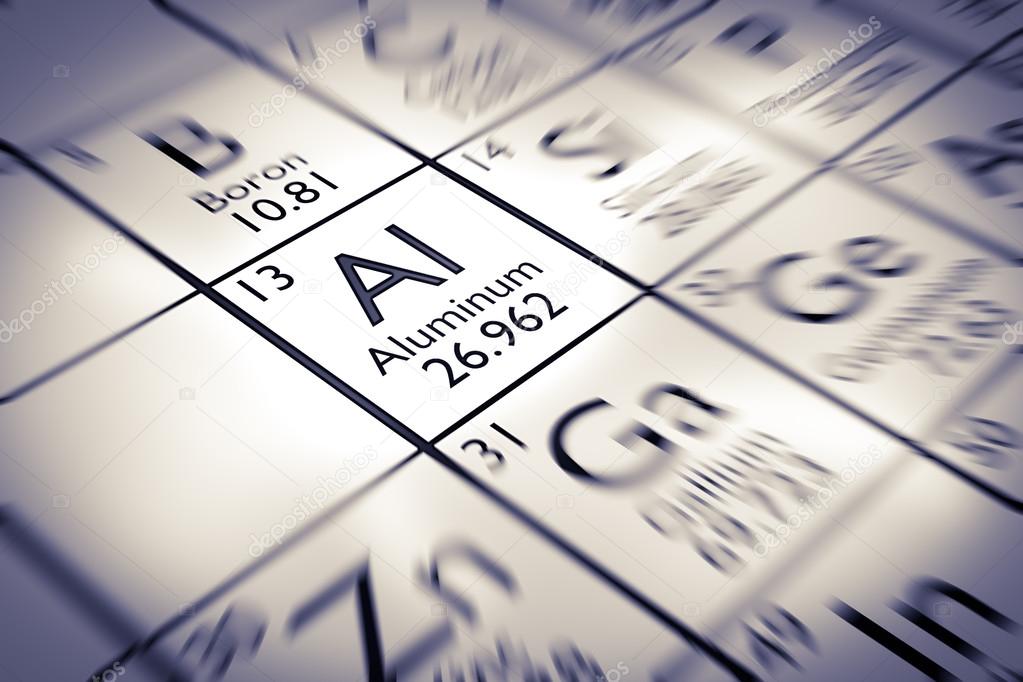Focus on Aluminum chemical element