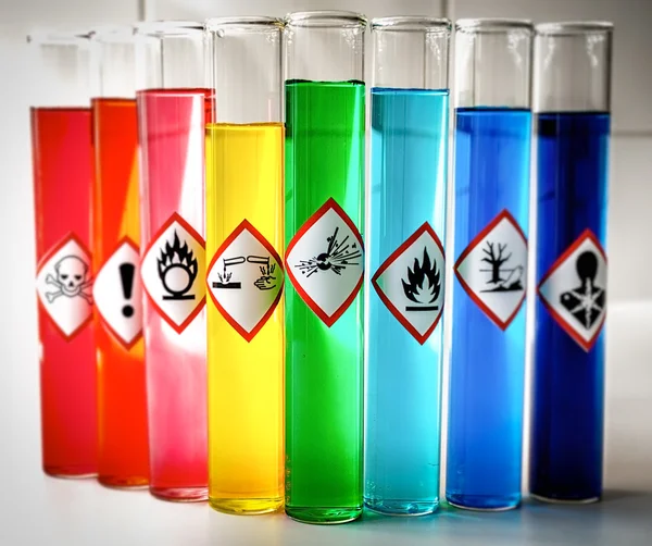 Pictogramas de perigo químico alinhados - Explosivo — Fotografia de Stock