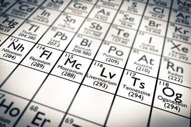 Nihonium 113, Moscovium 115, Tennessine 115 ve Oganesson 118 - yeni kimyasal elementler
