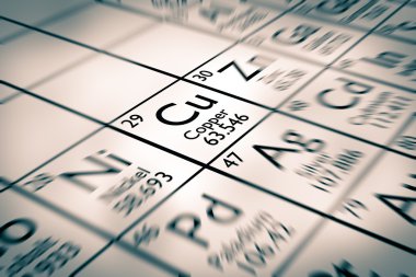 Bakır kimyasal element üzerinde odaklanmak.