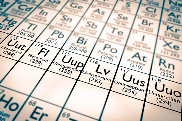 New chemical elements focus — Stock Photo, Image