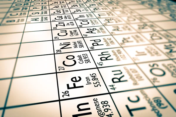 Metales de transición en tabla periódica —  Fotos de Stock