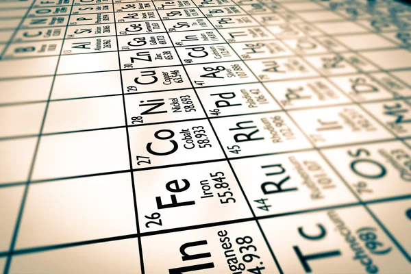 Переходные металлы в периодической таблице — стоковое фото