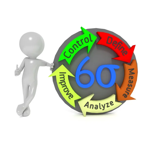 6 Sigma uomo in un'azienda — Foto Stock