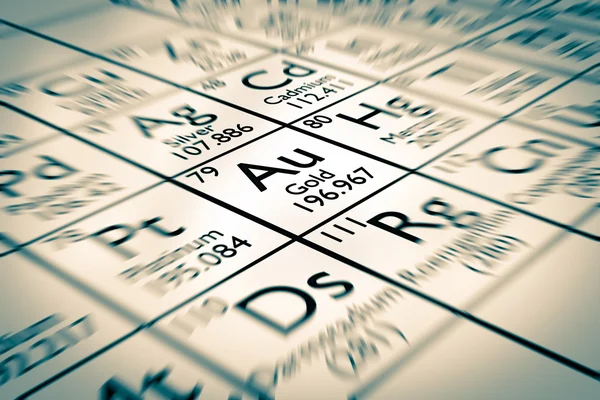 Altın kimyasal element