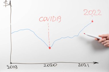 Coronavirus ve Global Finans. Covid-19 koronavirüs salgınından sonra adamın elinde iş kurtarma grafiği var. Coronavirus ve finans kavramları