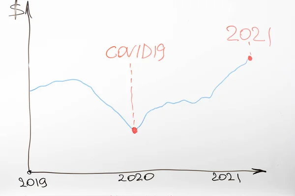 Economic Recovery Crisis Caused Coronavirus Covid Whiteboard Graph Showing Economic — Stock Photo, Image