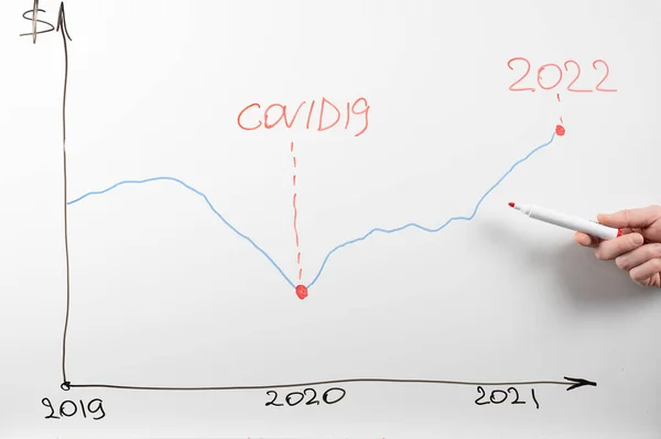 Coronavirus Global Finance Man Hand Demonstrates Business Recovery Graph Covid — Stock Photo, Image
