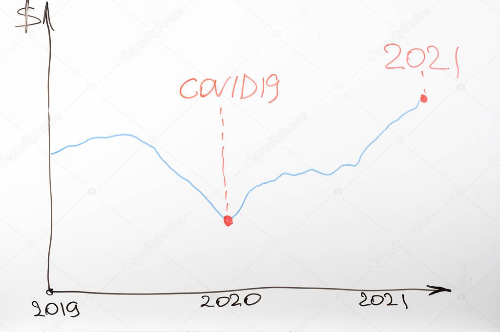 economic recovery following the crisis caused by the coronavirus covid-19. whiteboard graph showing economic growth following the covid-19 coronavirus pandemic