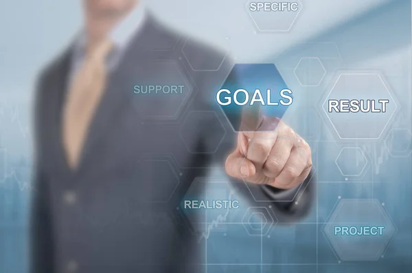 Businessman clicks on the goal button on the virtual screen. Achieving goals in business concept. concept of achieving business goals. Execution of business plan. concept about objectives and success