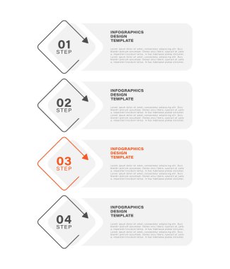 Veri görselleştirme, zaman çizelgesi, 4 adımlı bilgi tasarım şablonu