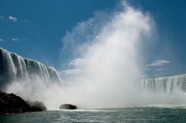 Niagara Falls altında
