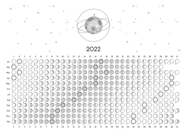 Ay Takvimi 2022 Kuzey Yarımküre Beyaz