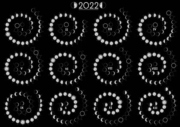 Ay Takvimi 2022 Kuzey Yarımküre Siyah 12 ay ayrı