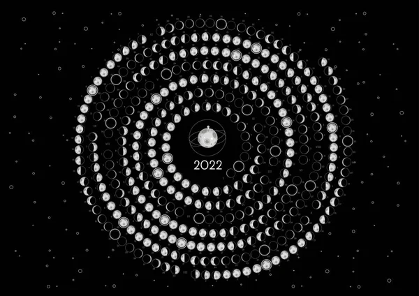 Ay Takvimi 2022 Kuzey Yarımküre Siyah Yuvarlak