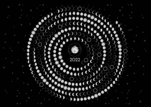 Лунный календарь 2022 года в Северном полушарии