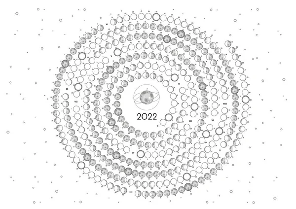 Ay Takvimi 2022 Kuzey Yarımküre Beyaz Yuvarlak