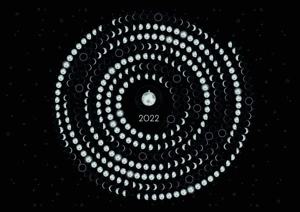 Ay Takvimi 2022 Güney Yarımküre Siyah Yuvarlak