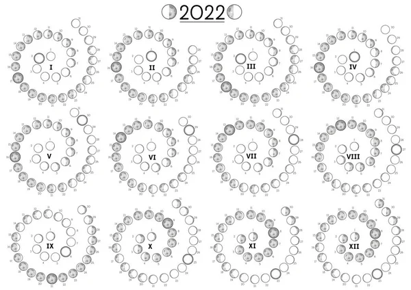 Ay Takvimi 2022 Kuzey Yarımküre 12 ay arayla