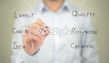 Yazılım tasarımı, kavramı küçük resim, adam şeffaf ekranda yazma