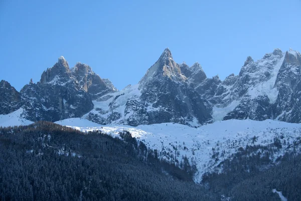Mon Blanc kalemi ve Chamonix, panoramik manzaralı.