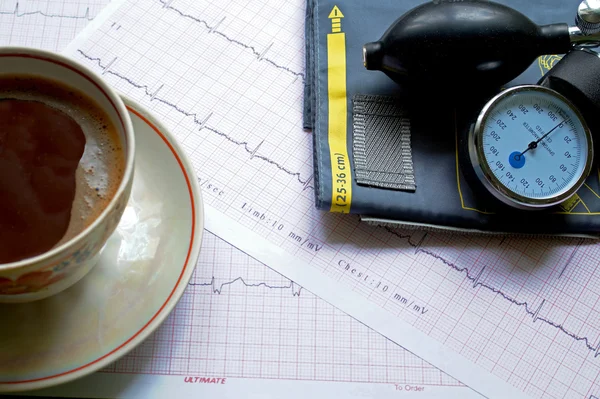 Tonometer, kahve ve EKG