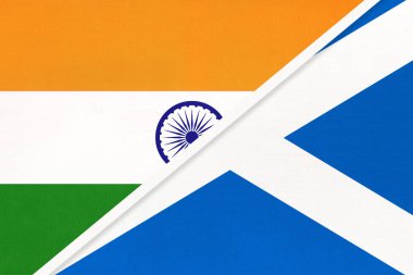 Hindistan ve İskoçya, tekstil ulusal bayrakları. İki ülke arasındaki ilişki, ortaklık ve şampiyonluk.