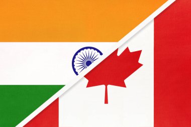 Hindistan ve Kanada, tekstil ulusal bayrakları. İki ülke arasındaki ilişki, ortaklık ve şampiyonluk.