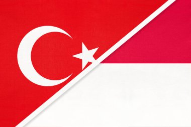 Türkiye ve Monako, ülkenin sembolü. Türk, Monako ulusal bayraklarına karşı.