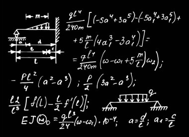 Okul yönetim kurulundaki denklemler, rakamlar, şemalar, grafikler ve diğer hesaplamalarla fiziksel gösterim. El yazısıyla çizilmiş vektör çizimi. Bilimsel arkaplan.