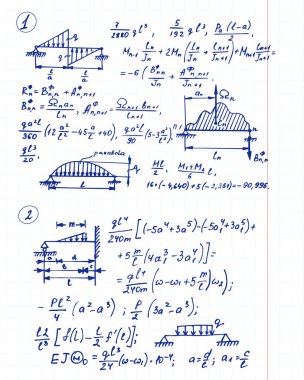 Defter sayfasında fizik formülleri ve denklemleri olan vektör arkaplan. Vektör İllüstrasyonu.