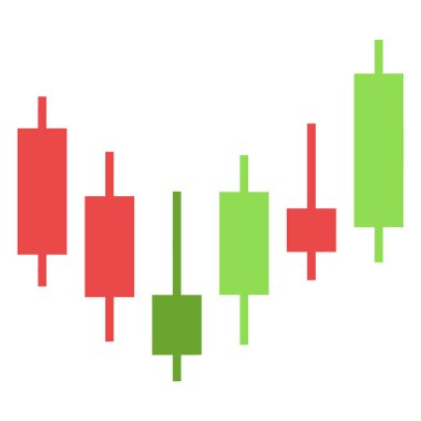 Borsa fiyat hareketlerinin kırmızı ve yeşil şamdanlar kullanılarak zamanla fiyat değişikliklerini gösteren görsel bir temsili.