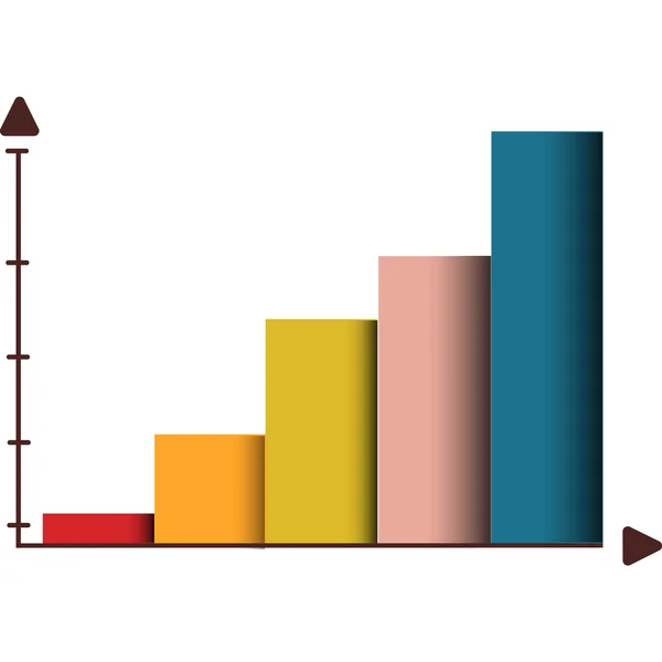 Ok grafiği. İstatistik tahminleri. İş kavramı