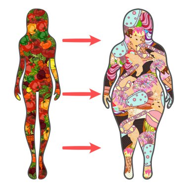 Vektör, sağlıklı yaşam ve kötü alışkanlıkları