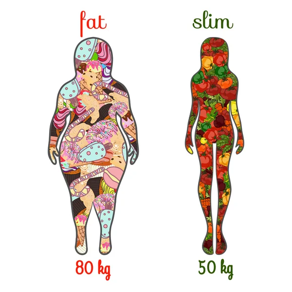 Fett oder schlank: Lebensstil — Stockvektor