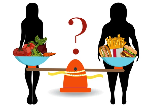 Kilo verme, sağlıklı yaşam, diyet, uygun nutriti kavramı