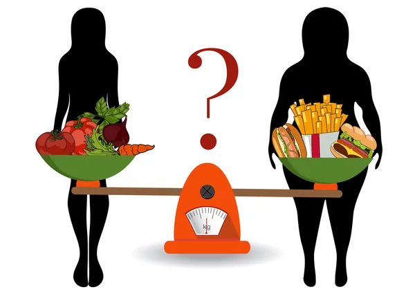Kilo verme, sağlıklı yaşam, diyet, uygun nutriti kavramı