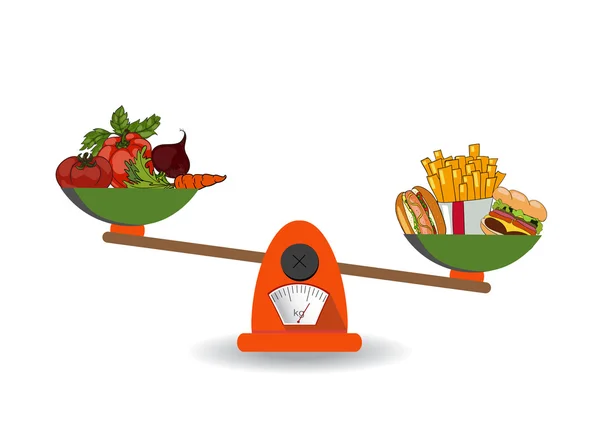 Begreppet viktminskning, hälsosam livsstil, kost, rätt näringsri — Stock vektor